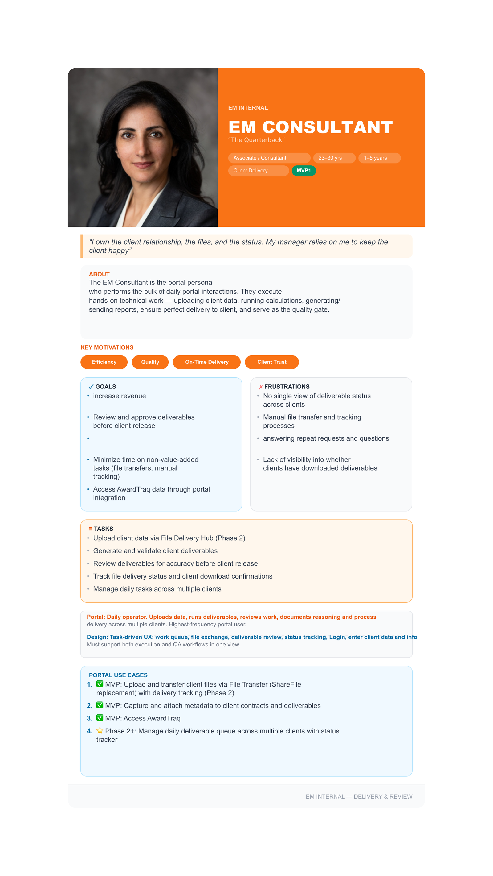 EM Consultant persona